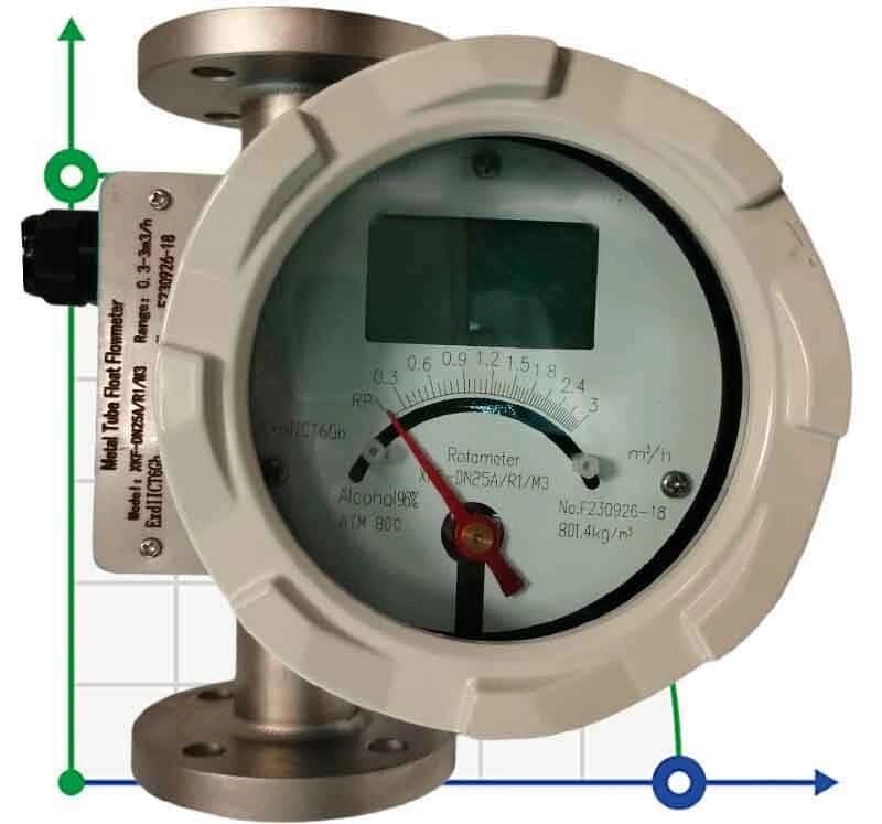 DN25 Витратомір ротаметр з нержавіючої сталі LZ PN16 (96% спирт), 0...3,000 л/год, 4-20мА, Ex від компанії BTS-ENGINEERING - фото 1