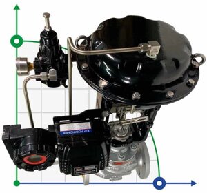 DN50 Клапан регулюючий з пневмоприводом для пари, конденсату 10Р11Y-DNx5016Z-L122C-C (корпус чавунний, сідло SS304) з