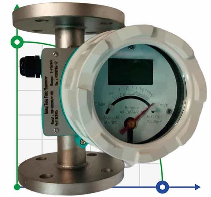DN50 Витратомір ротаметр з нержавіючої сталі LZ PN16 (40% спиртова суміш), 0...10 000 л/год, 4-20мА, Ex від компанії BTS-ENGINEERING - фото 1