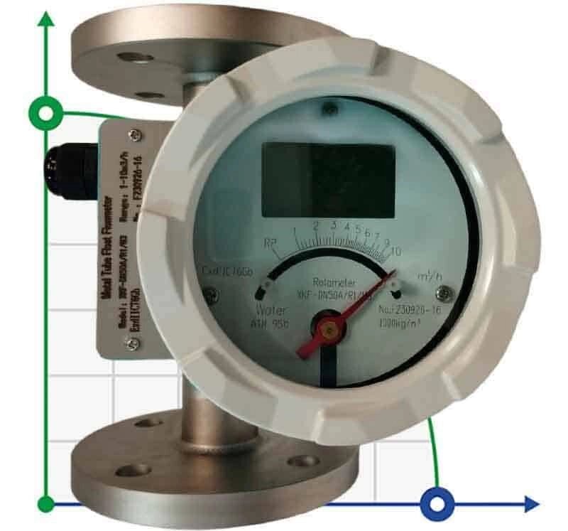 DN50 Витратомір ротаметр з нержавіючої сталі LZ PN16 (вода), 0...10 000 l/h, 4-20mA, Ex від компанії BTS-ENGINEERING - фото 1