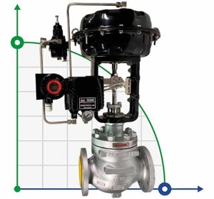 DN80 Клапан регулюючий з пневмоприводом для пари, конденсату 10Р11Y-DNx8016Z-L122C-C (корпус чавунний, сідло SS304) з