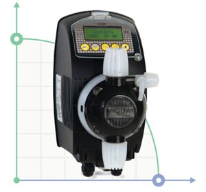 Дозуючий соленоїдний насос HC 997 1-а, рі, ma, 2-8 PVDF-PTFE-VT 230V