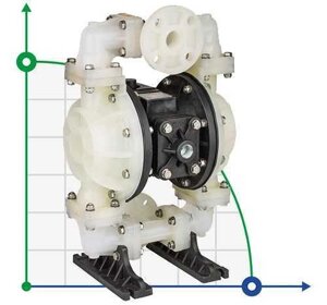 DP 10 PP/V - PB/V насос для перекачування ЗЗР засобів захисту рослин пневматичний мембранний