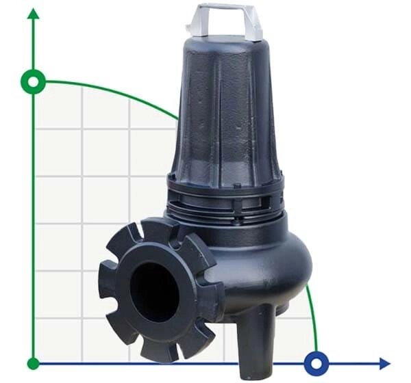Дренажний насос для стічних вод Dreno DNB-EX 80-4/110 M з двоканальним S-подібним робочим колесом від компанії BTS-ENGINEERING - фото 1