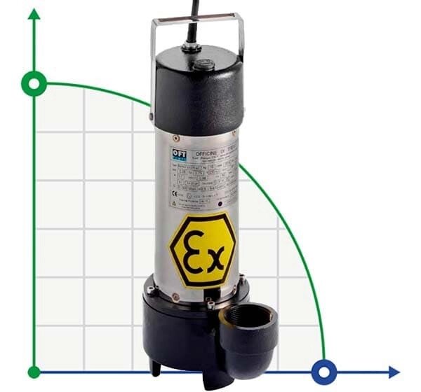 Дренажний насос нафтопродуктів ATEX DERBY EX 100, 220V від компанії BTS-ENGINEERING - фото 1