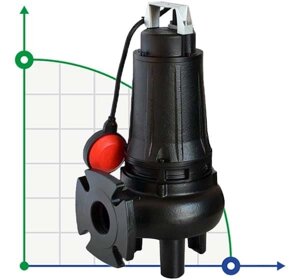 Дренажний насос Dreno DNB 65-2/150 M/G з двоканальним S-подібним робочим колесом