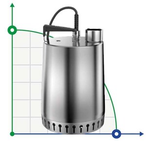 Дренажний насос Unilift AP12.50.11.1 із нержавіючої сталі