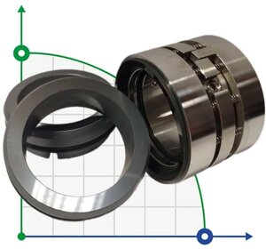 Подвійне торцеве ущільнення R-M010D 100, CAR/SIC/CAR/SIC, EPDM, 304