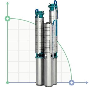 ЕЦВ 8-63-90 нерж. насос глибинний для свердловин