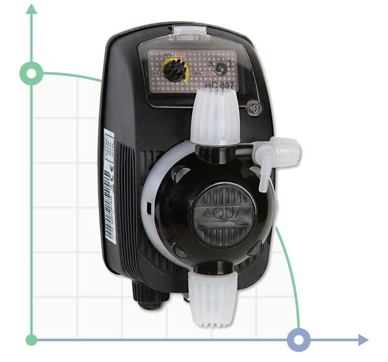 Електромагнітний аналоговий дозуючий насос PDE HC897-2 07-04/08-02/10-00 230V PVDF-PTFE-VT від компанії BTS-ENGINEERING - фото 1