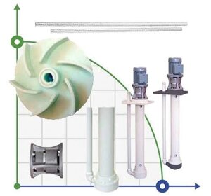 Фіксатор крильчатки насоса IM/MB 150/155/160/180, PVDF