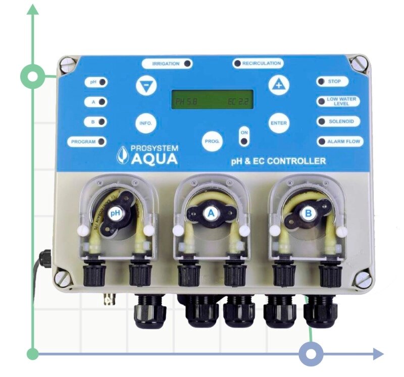 Гідропоніка, гідропонна система для контролю pH&EC Controller від компанії BTS-ENGINEERING - фото 1