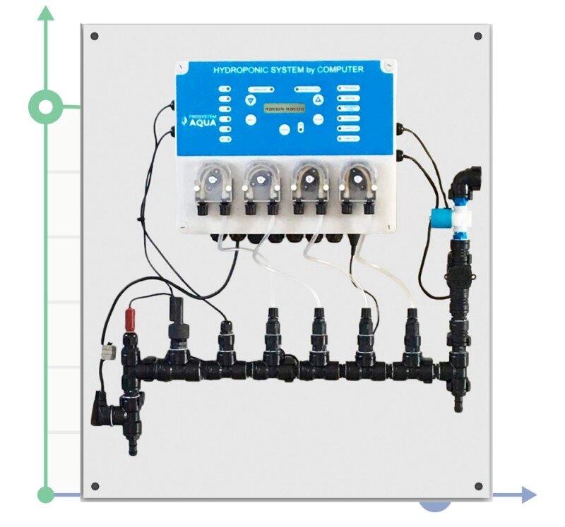 Гідропоніка, гідропонна система до комп'ютера HYDROPONIC SYSTEM від компанії BTS-ENGINEERING - фото 1