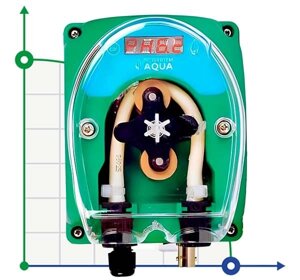 Гідропоніка, перистальтичний насос для контролю EC Control Pump для теплиць