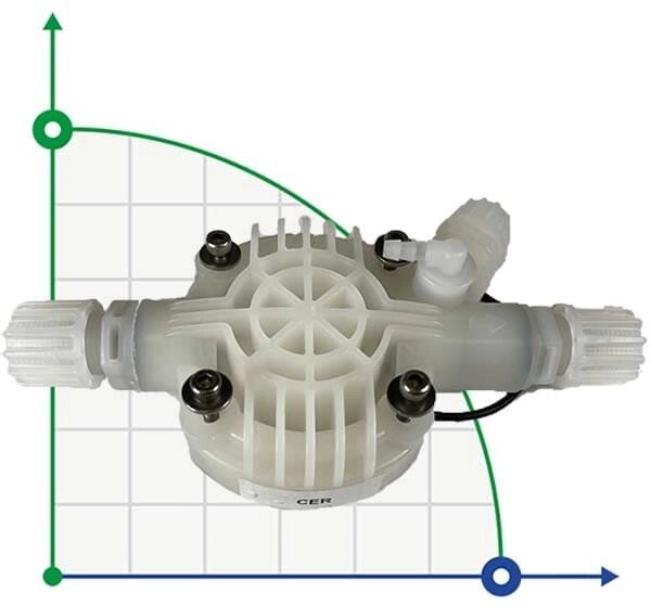 Головка насоса ETATRON 2-15 л/год PVDF Кераміка - Вітон для серії PKX, DLX, eONE від компанії BTS-ENGINEERING - фото 1