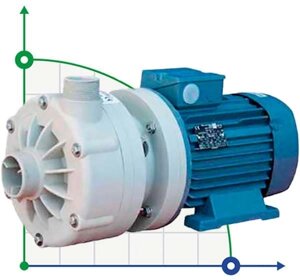 Горизонтальний відцентровий насос МВ 130, ПП, EPDM, B