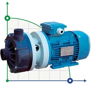 Горизонтальний відцентровий насос МВ 130, PVDF, EPDM, B