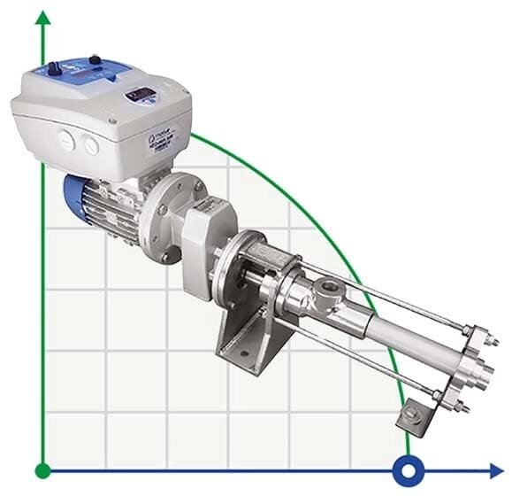 Гвинтовий дозуючий насос  ATLAS DOS 12.2-01-0.25HP-3.40-1400-63-A-NBR від компанії BTS-ENGINEERING - фото 1