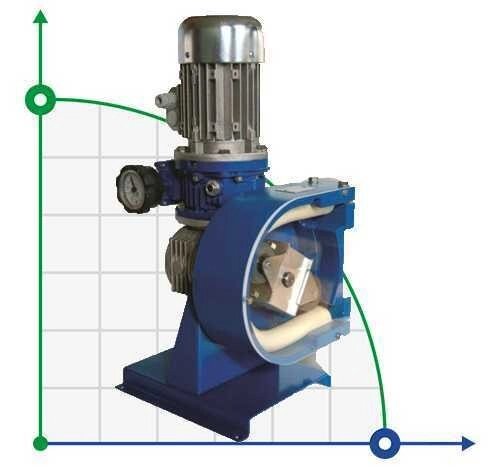 Хімічний перистальтичний насос FLUIMAC HELIOS AS 15 VX 73,8 л/год, 0,22 кВт, 30 об/хв, з регулюванням продуктивності від компанії BTS-ENGINEERING - фото 1