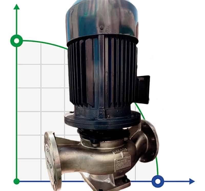 IHG BGLH 150-400(I)B (173/37,5), 30kW, 1480 - насос ін-лайн нержавіючий від компанії BTS-ENGINEERING - фото 1