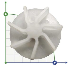 Імпеллер (робоче колесо) до насосної частини бочкового насоса НP