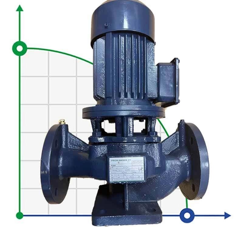 IRG BGL 65-200 (25/50), 7,5kW, 2880 насос центробіжний вертикальний від компанії BTS-ENGINEERING - фото 1