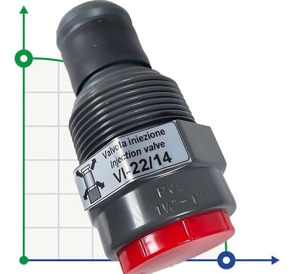 Клапан вприска реагента с фильтром 1 дюйм PVC від компанії BTS-ENGINEERING - фото 1