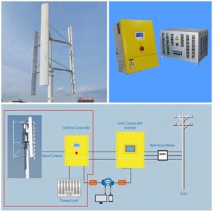 Комплект вертикальний вітрогенератор H-типу RX-HV15K 15 кВт 380 В‚ мережевий контролер FKJ-GT на 15 кВт 380 В