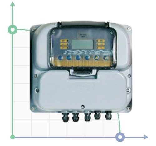 Контролер AW-96 CD 0-200 230V (per sonda K5) від компанії BTS-ENGINEERING - фото 1