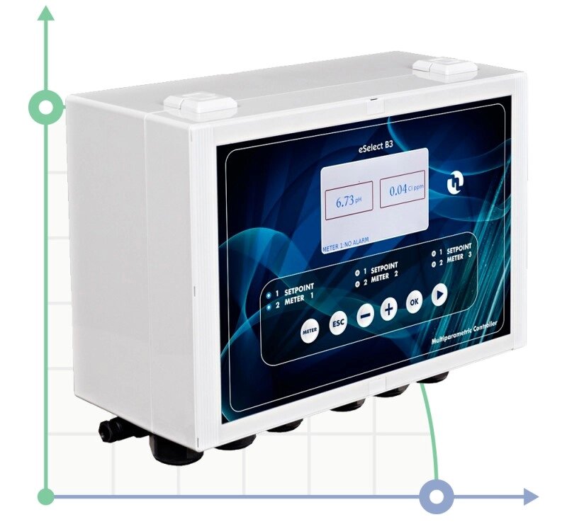 Контролер eSelect B3 12Vdc – 24Vac/Vdc (UK-RU) від компанії BTS-ENGINEERING - фото 1