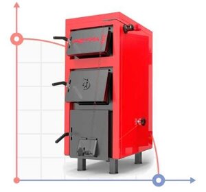 Котел Ретра-5М, 10kW Econom