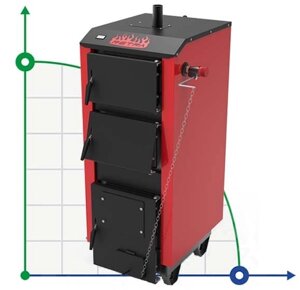 Котел Ретра-5М, 25kW Standart