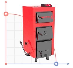 Котел Ретра-5М Combi 15kW