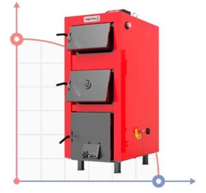 Котел Ретра-5М Plus, 10kW