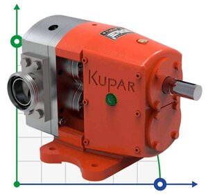 Кулачковий насос Kupar KLP 2 дюйма, AISI 316 для миючих засобів, ПАР, гліцерину