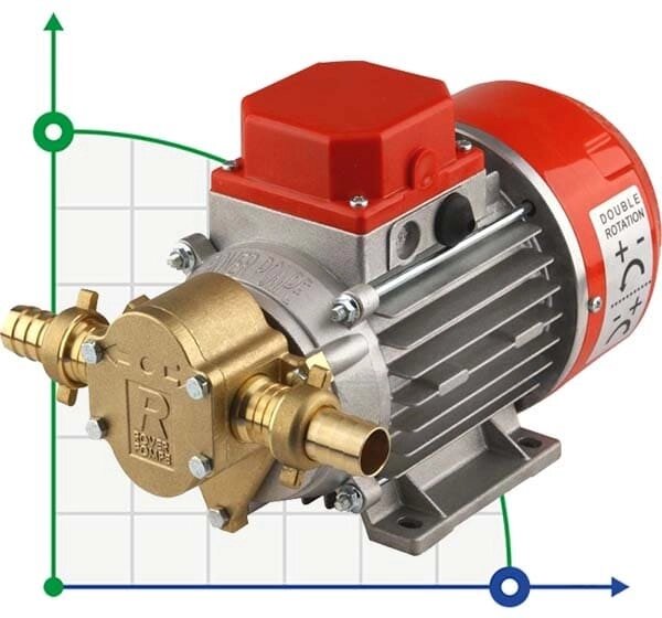 MARINA 12V - G 20 шестеренчатий насос для гідравлічного масла від компанії BTS-ENGINEERING - фото 1