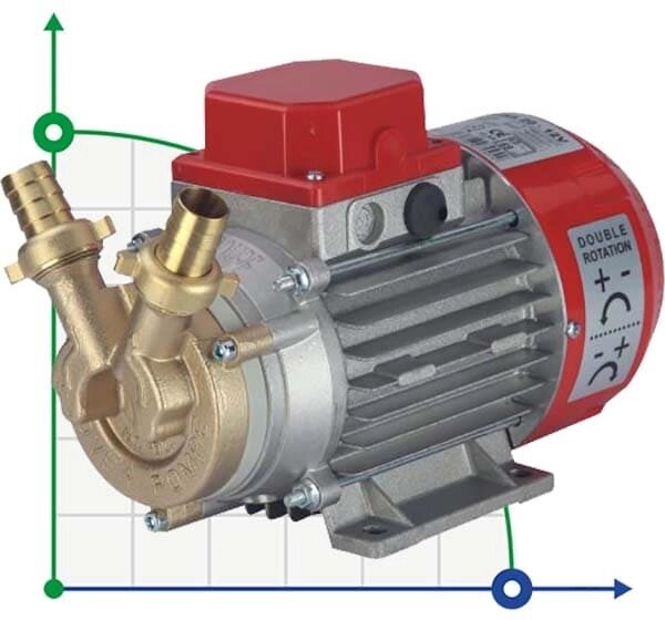 MARINA 20-24V насос для перекачування морської води від компанії BTS-ENGINEERING - фото 1