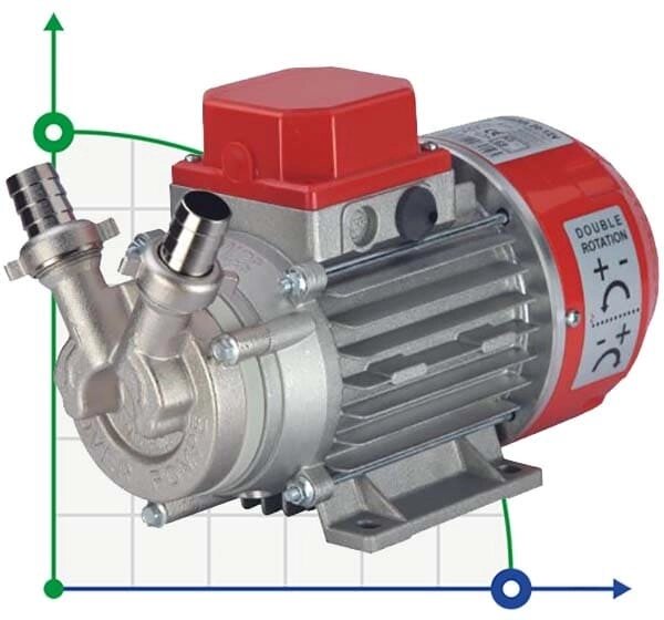 MARINA NOVAX 20-12V для перекачування вина, квасу, пива від компанії BTS-ENGINEERING - фото 1