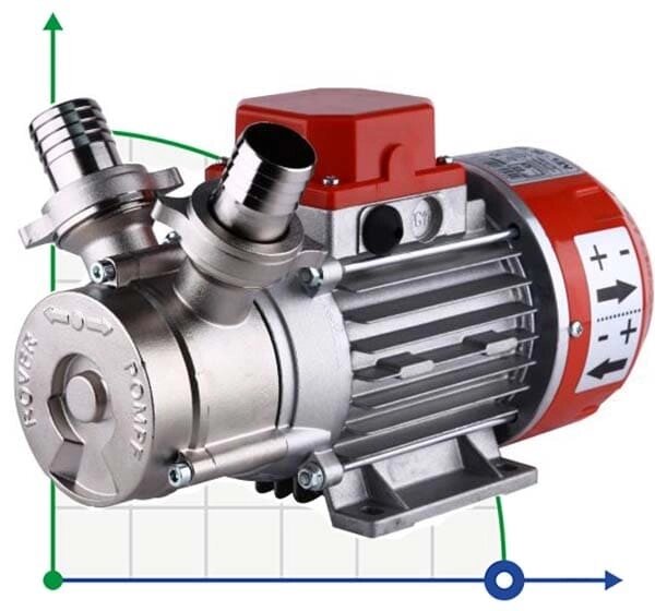 MARINA NOVAX 30-24V для перекачування вина, квасу, пива від компанії BTS-ENGINEERING - фото 1