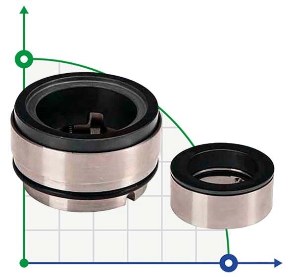 Механічне торцеве ущільнення R-HRN 100, SIC/SIC, VITON, 304 від компанії BTS-ENGINEERING - фото 1