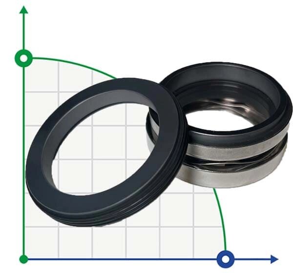 Механічне ущільнення насосу ABS R-1577 65, SIC/SIC, VITON, 304, G60 від компанії BTS-ENGINEERING - фото 1