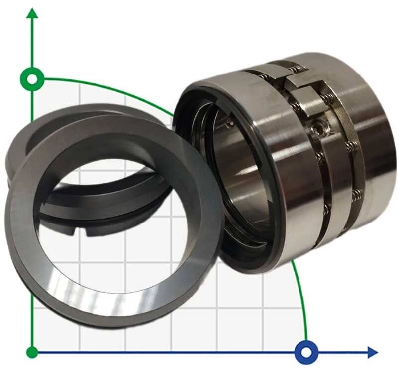 Механічне ущільнення R-M010D 20, CAR/SIC/CAR/SIC, EPDM, 304, аналог Burgmann M74-D, Anga VD, Roten 822 842 844, від компанії BTS-ENGINEERING - фото 1