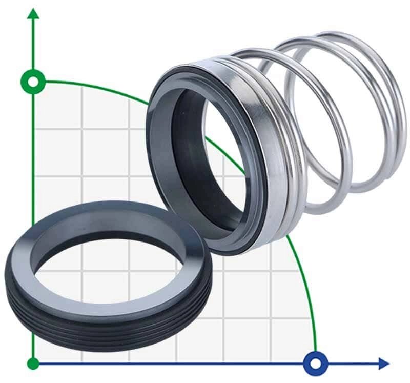 Механічне ущільнення R-MG912 65, CAR/CER, VITON, 304, G60 від компанії BTS-ENGINEERING - фото 1