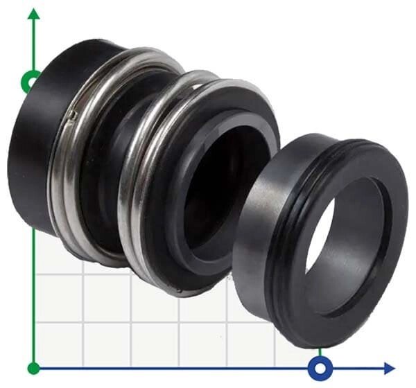 Механічне ущільнення валу насоса KSB R-MG1S6 28, CAR/SIC, EPDM, 304 від компанії BTS-ENGINEERING - фото 1
