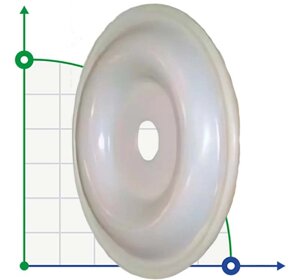 Мембрана PTFE, для BOXER 100