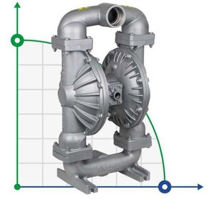 Мембранний насос DiaPump DP 30 AL/S