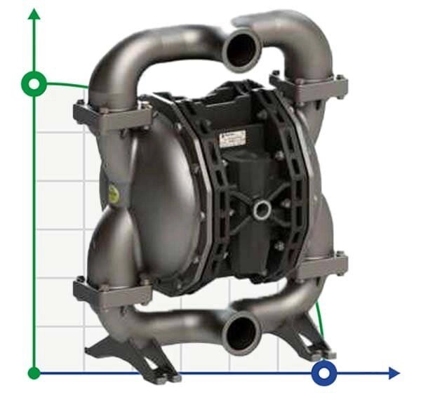 Мембранний насос для лаку PHOENIX P700 AISI316 HYTREL+PTFE, 700 л/хв від компанії BTS-ENGINEERING - фото 1