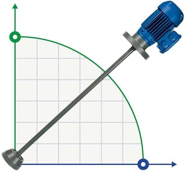 Міксер для перемішування хімії AQUA AG3-PVC60/F, 380V, 1400 RPM, ADAG3P06F від компанії BTS-ENGINEERING - фото 1