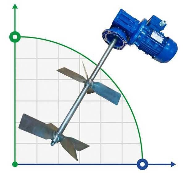 Мішалка двохярусна MLW 301095, 0,55 кВт, 95 об/хв від компанії BTS-ENGINEERING - фото 1