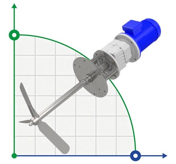 Мішалка лопатева горизонтальна MH 5004200, 200 об/хв, 2,2 кВт від компанії BTS-ENGINEERING - фото 1